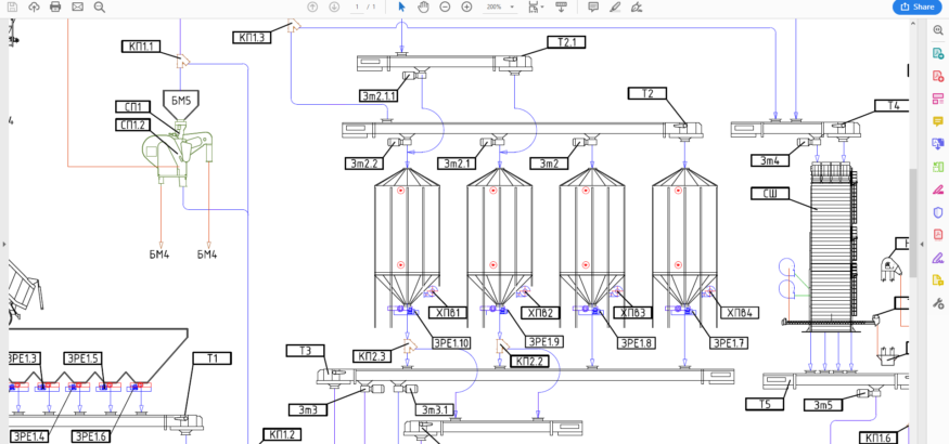 Elevator scheme