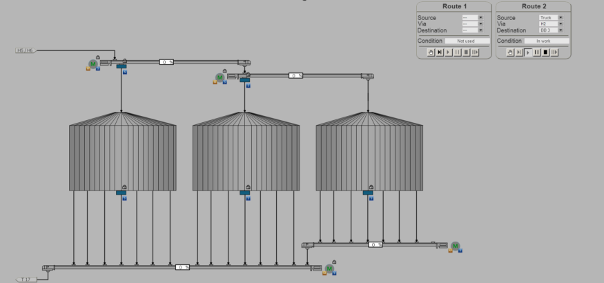Programing elevator